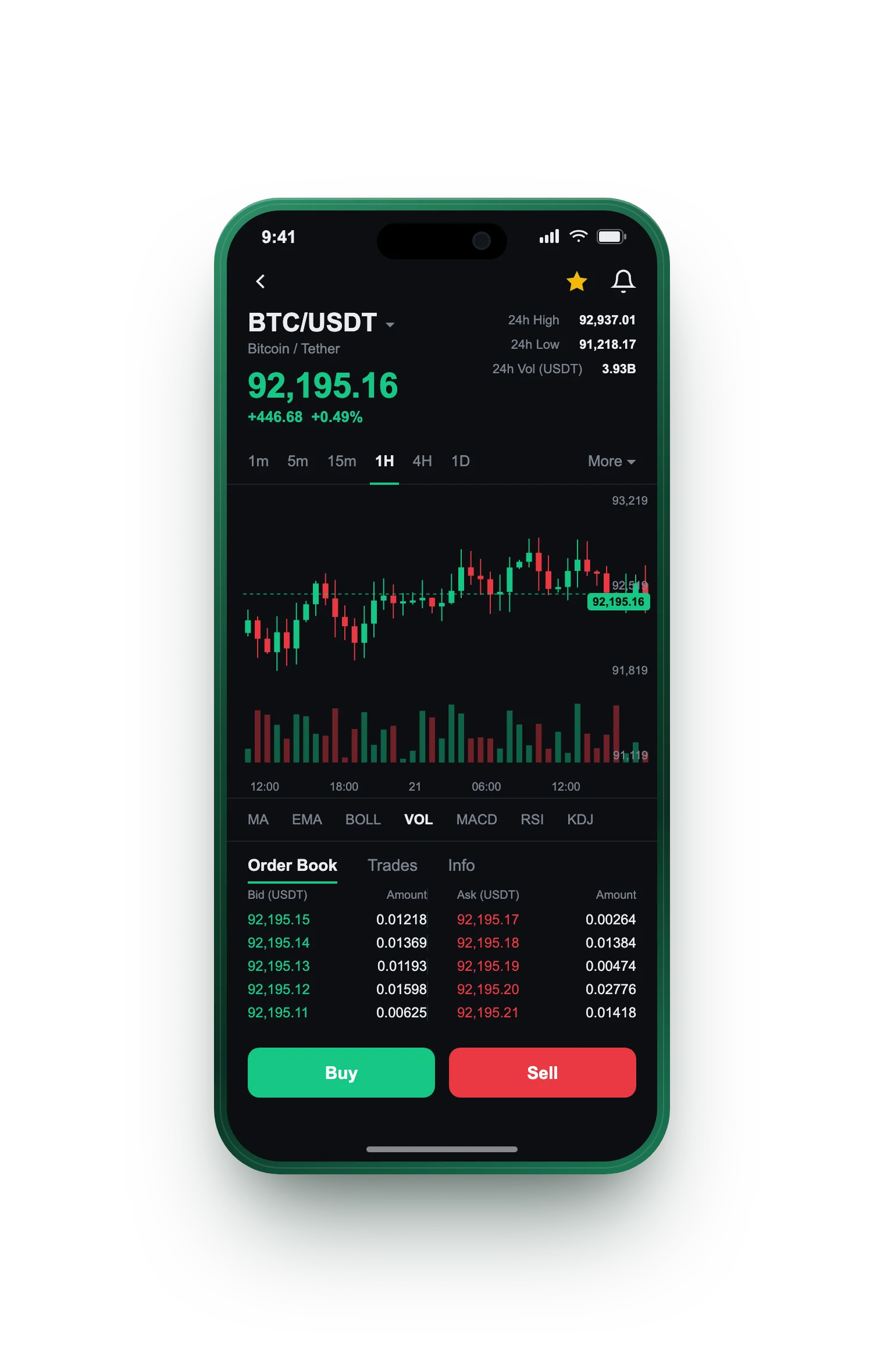 Kapitecto — BTC/USDT live candlestick chart, order book and one-tap Buy/Sell on mobile